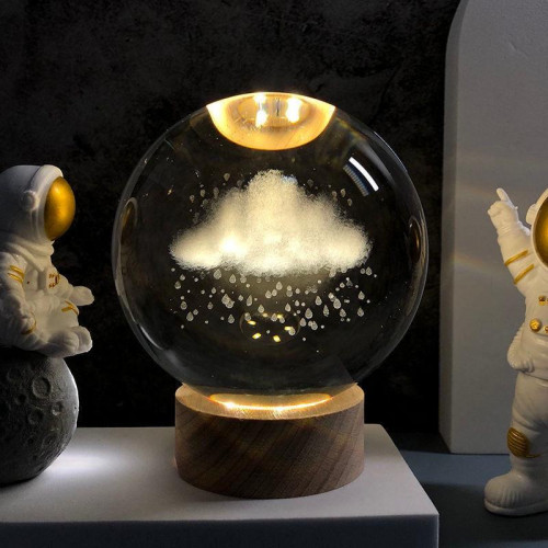 Nightmare's crystal ball